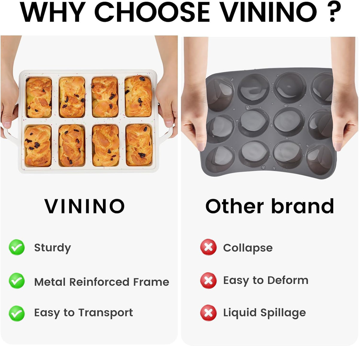 Vinino 2 Pack 8-Cavity Mini Silicone Loaf Pans with Metal-Reinforced Frame