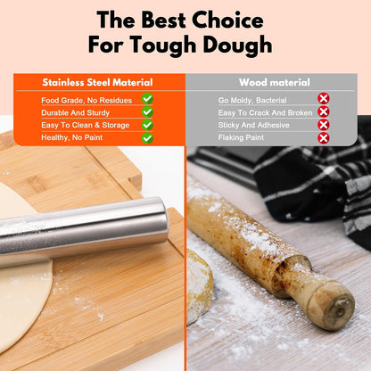 100% Stainless Steel Rolling Pins for Baking 16.5" Large Dough Roller Pin